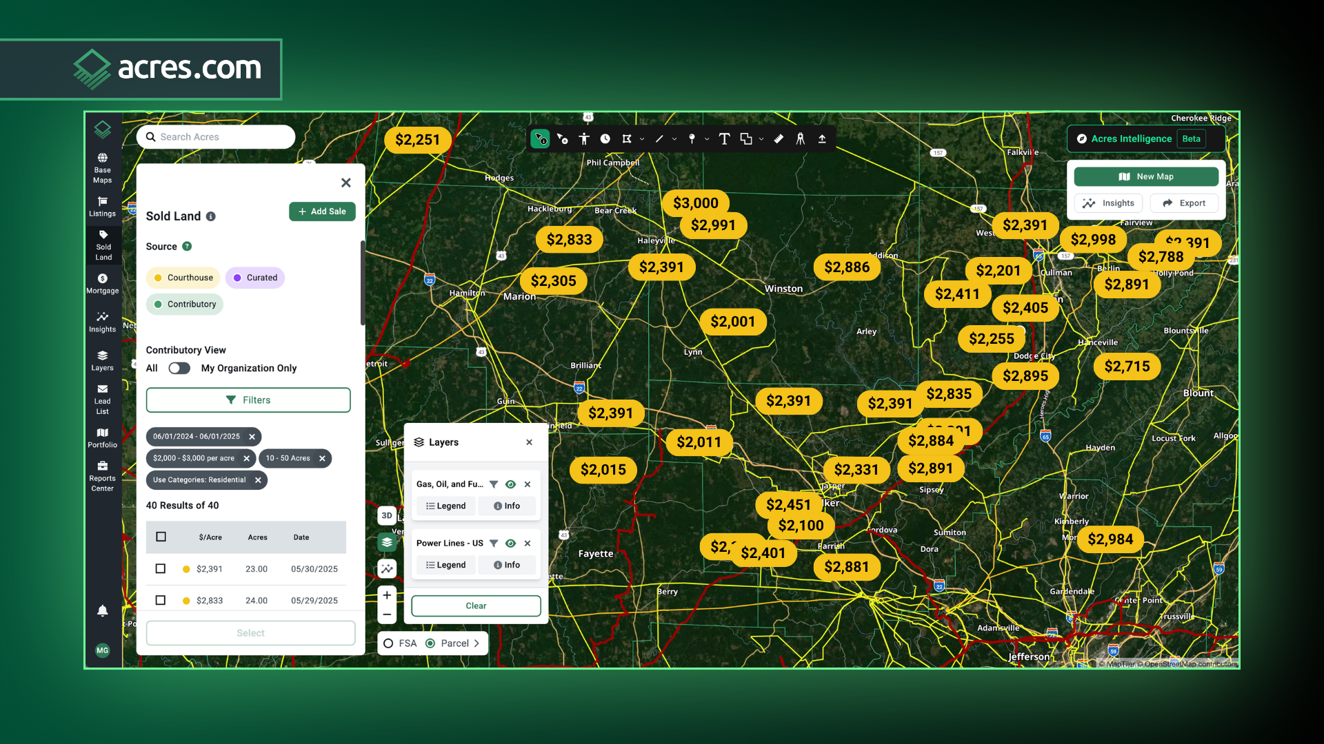 Acres.com showing the largest sold land database available nationwide, even in non disclosure states with comparable sales