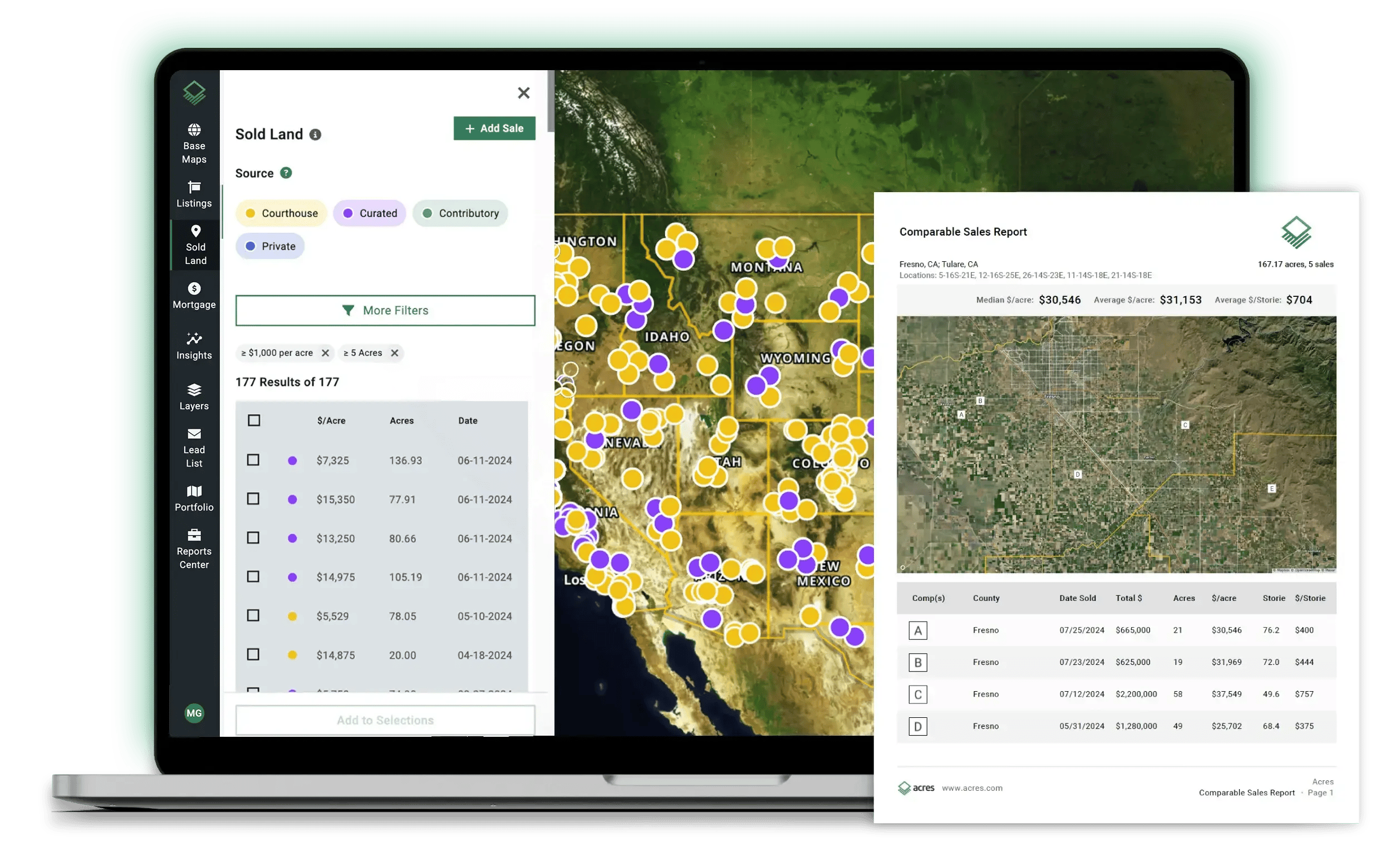 Acres.com displaying filtered comparable land sales across the western U.S. with a comparable sales report showing median and average price per acre to help buyers research land prices for their parcel type