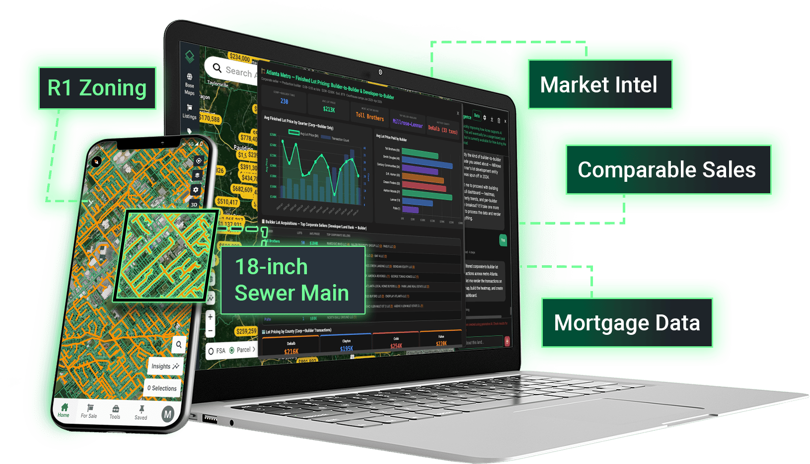 Acres land data and AI platform for Enterprise land teams. Access nationwide sales data, market intelligence, zoning and utilities, and more, all in one place.
