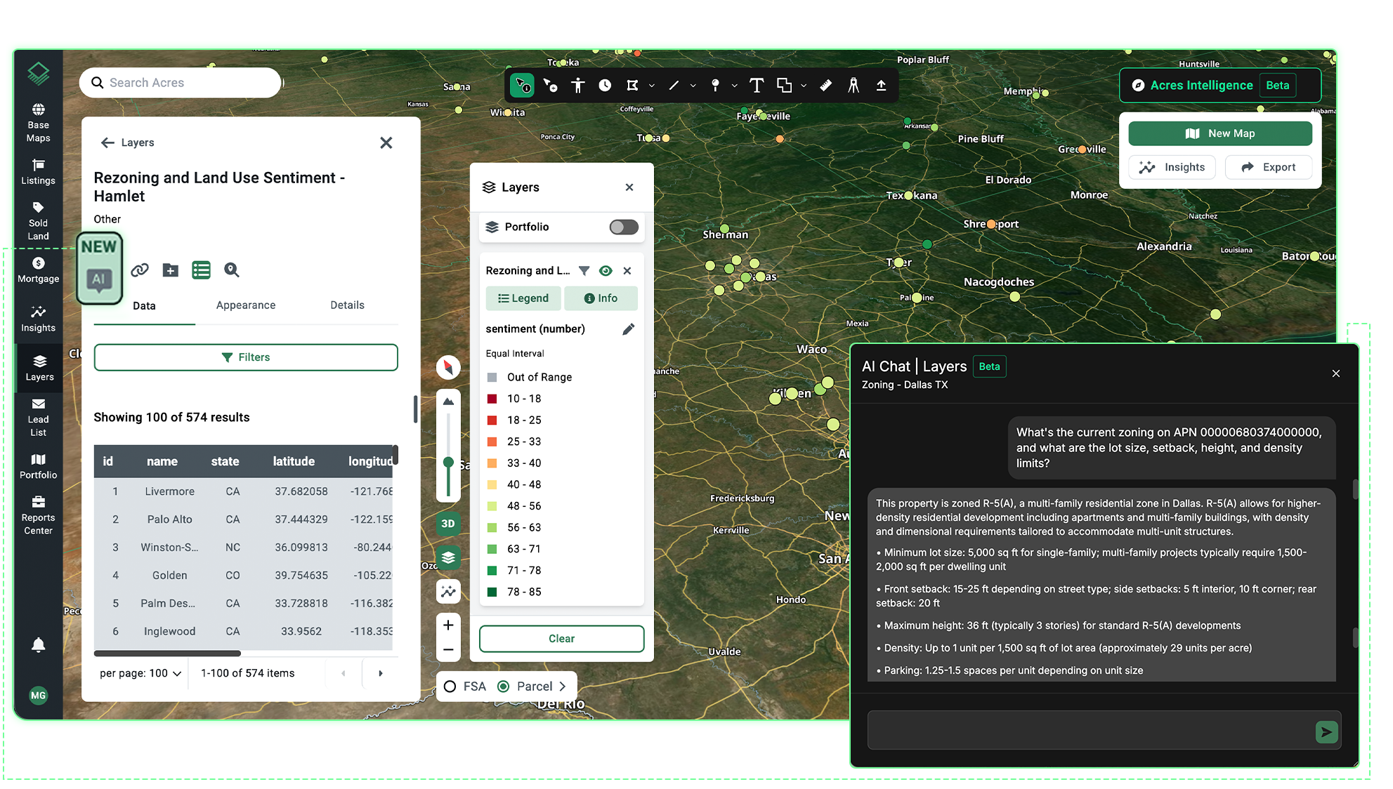Acres platform screenshot showing rezoning and land use sentiment data layered over a national map alongside Acres zoning AI chat answering setback, height, and density questions for a Dallas, TX parcel, giving homebuilders instant zoning clarity before underwriting