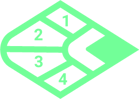 Acres Site Planner