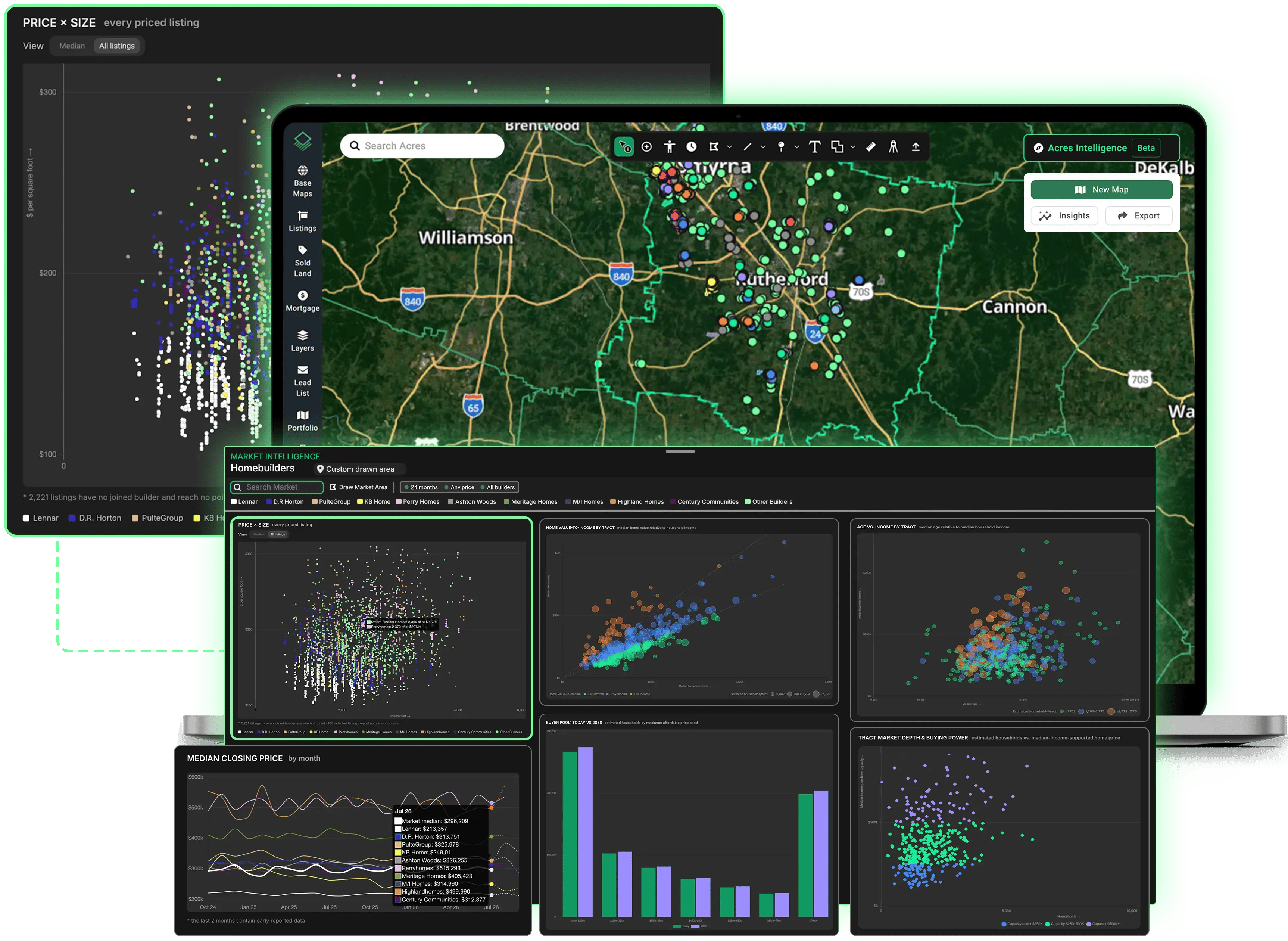 Acres dashboard showing lot-level homebuilder activity, builder pipelines, and market trends across U.S. markets