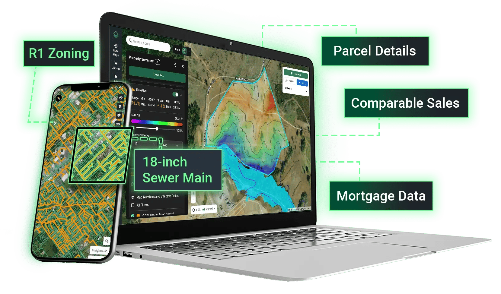 Acres enterprise land intelligence platform on laptop and mobile showing zoning, parcel details, comparable sales, and mortgage data