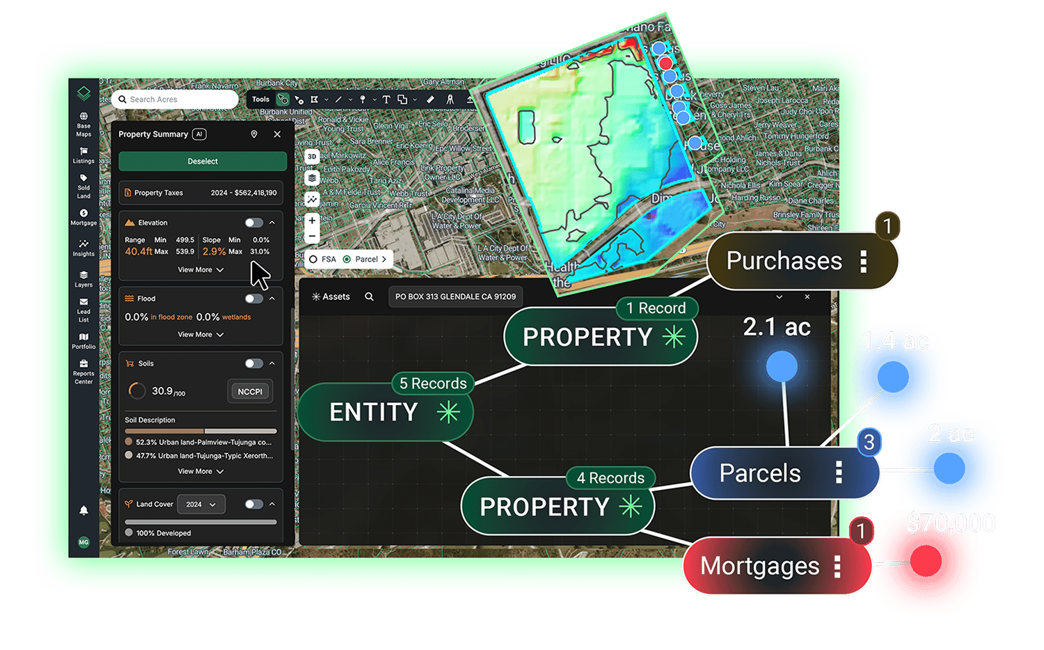 Acres Asset Intelligence graph connecting parcel ownership, debt, and purchases for complete land due diligence in one view