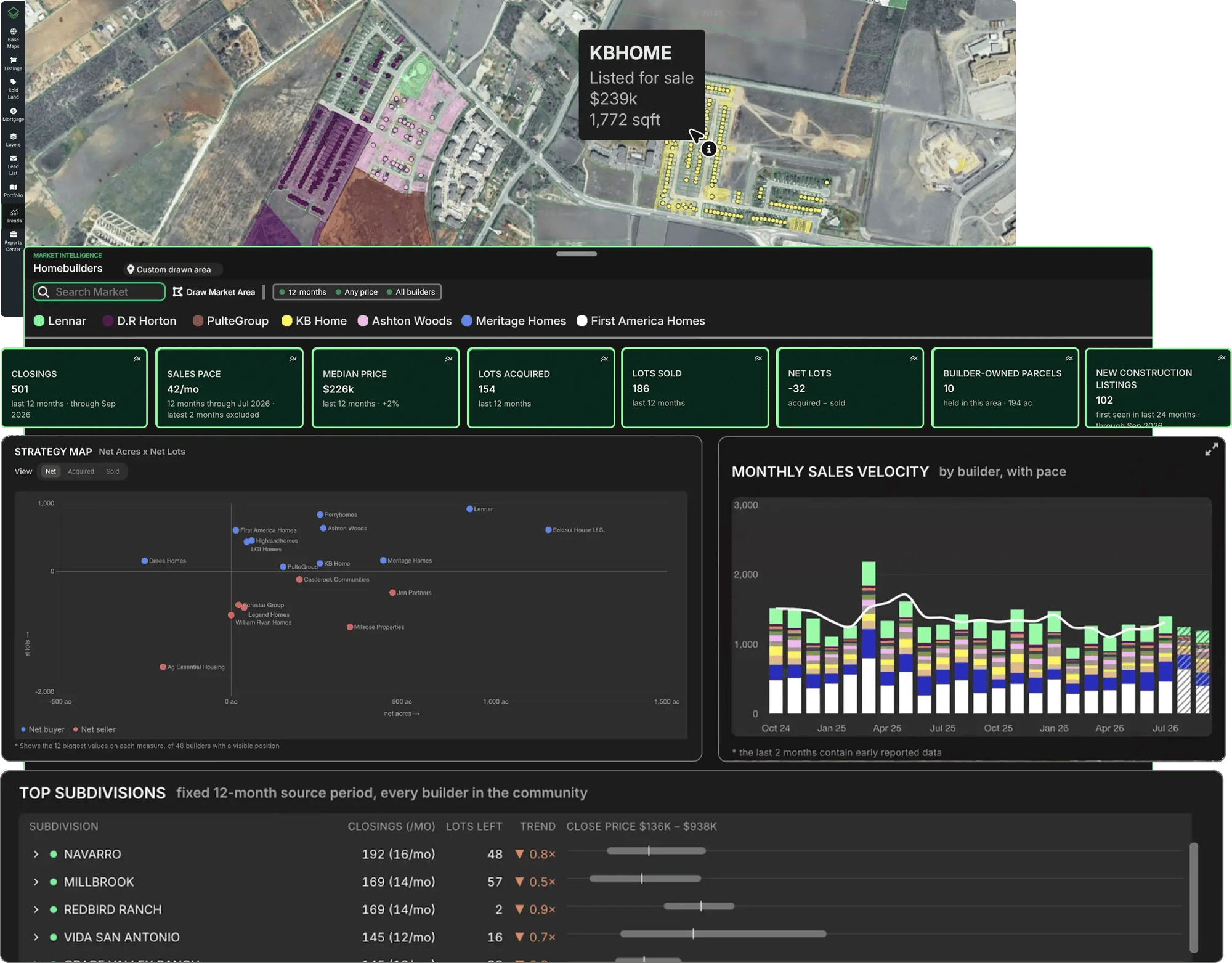 MI_Lifecycle-Analytics-01B