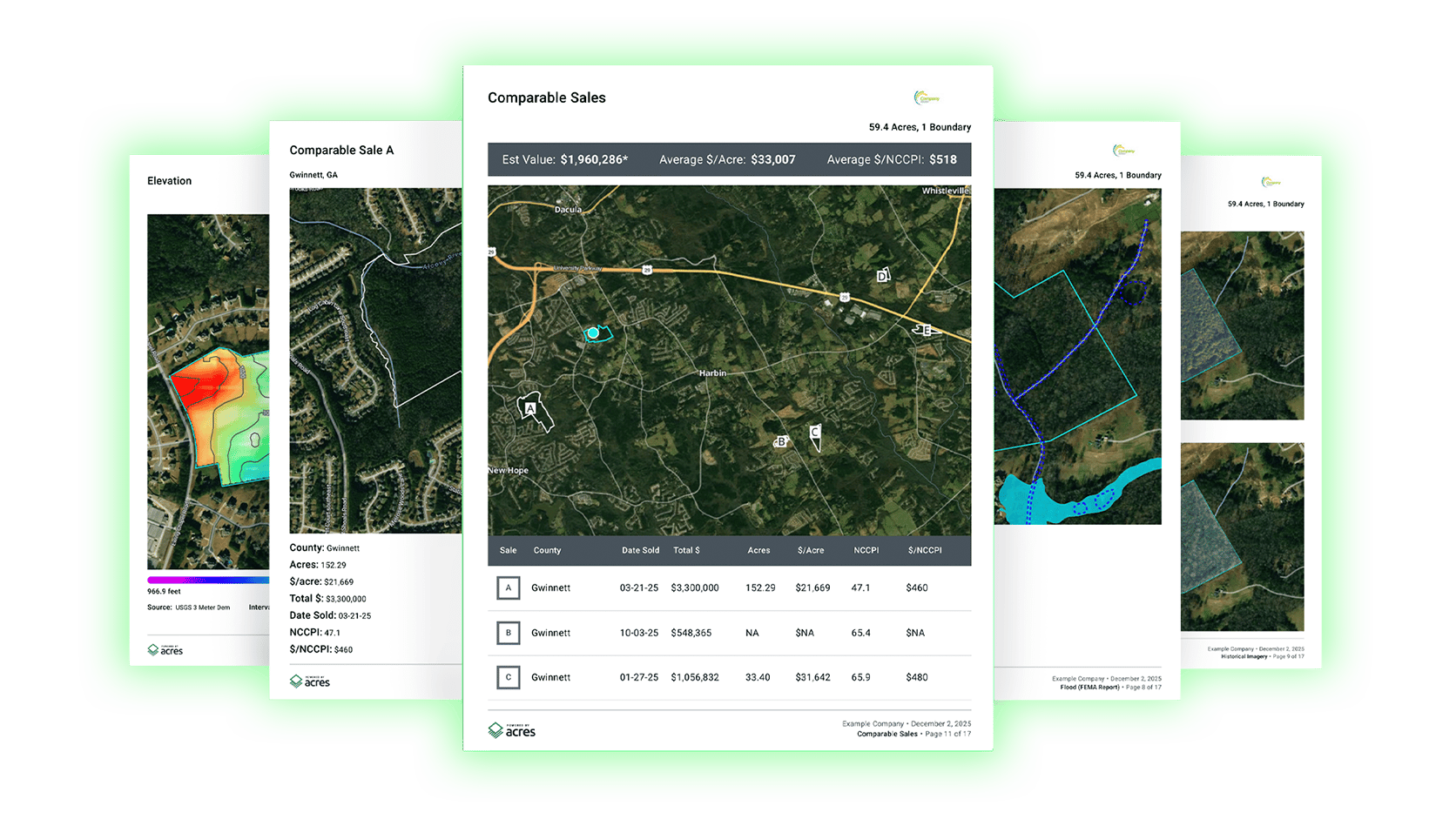 Acres branded PDF comparable sales report showing elevation map, aerial parcels, and transaction data table Acres branded PDF comparable sales report showing elevation map, aerial parcels, and transaction data table
