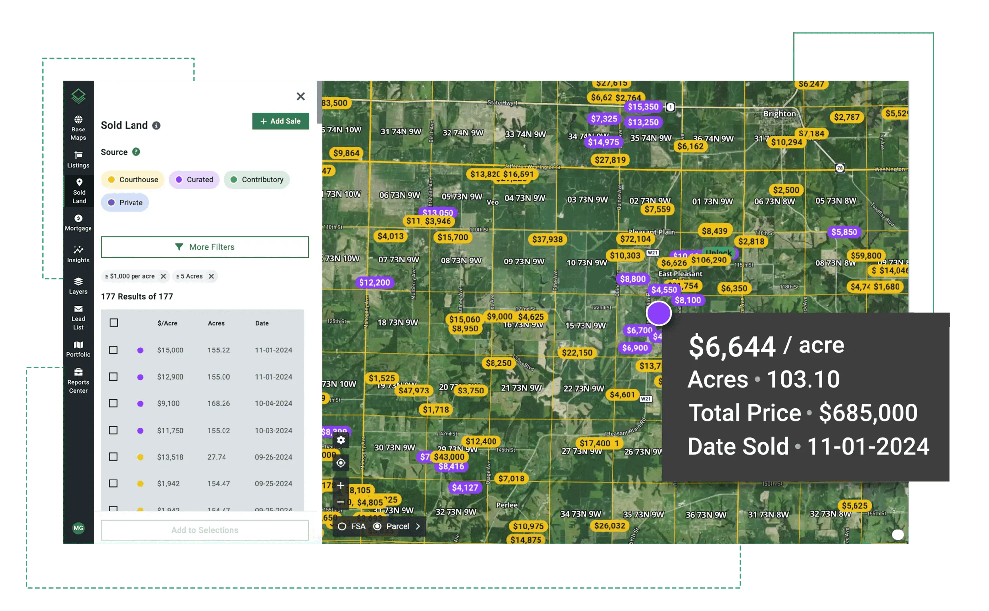 Acres sold land map with price-per-acre transaction detail showing comparable sales data for land investment risk analysis Acres sold land map with price-per-acre transaction detail showing comparable sales data for land investment risk analysis