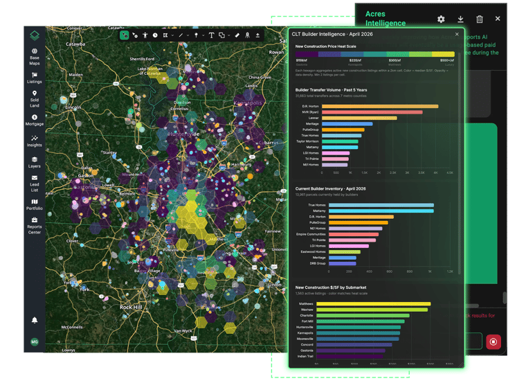 Live Acres Intelligence market dashboard overlaying regional builder inventory and transfer metrics on an interactive GIS map, replacing static Excel models with continuously updated land data.