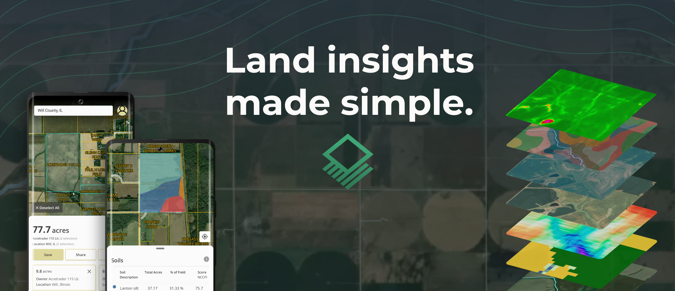land insights