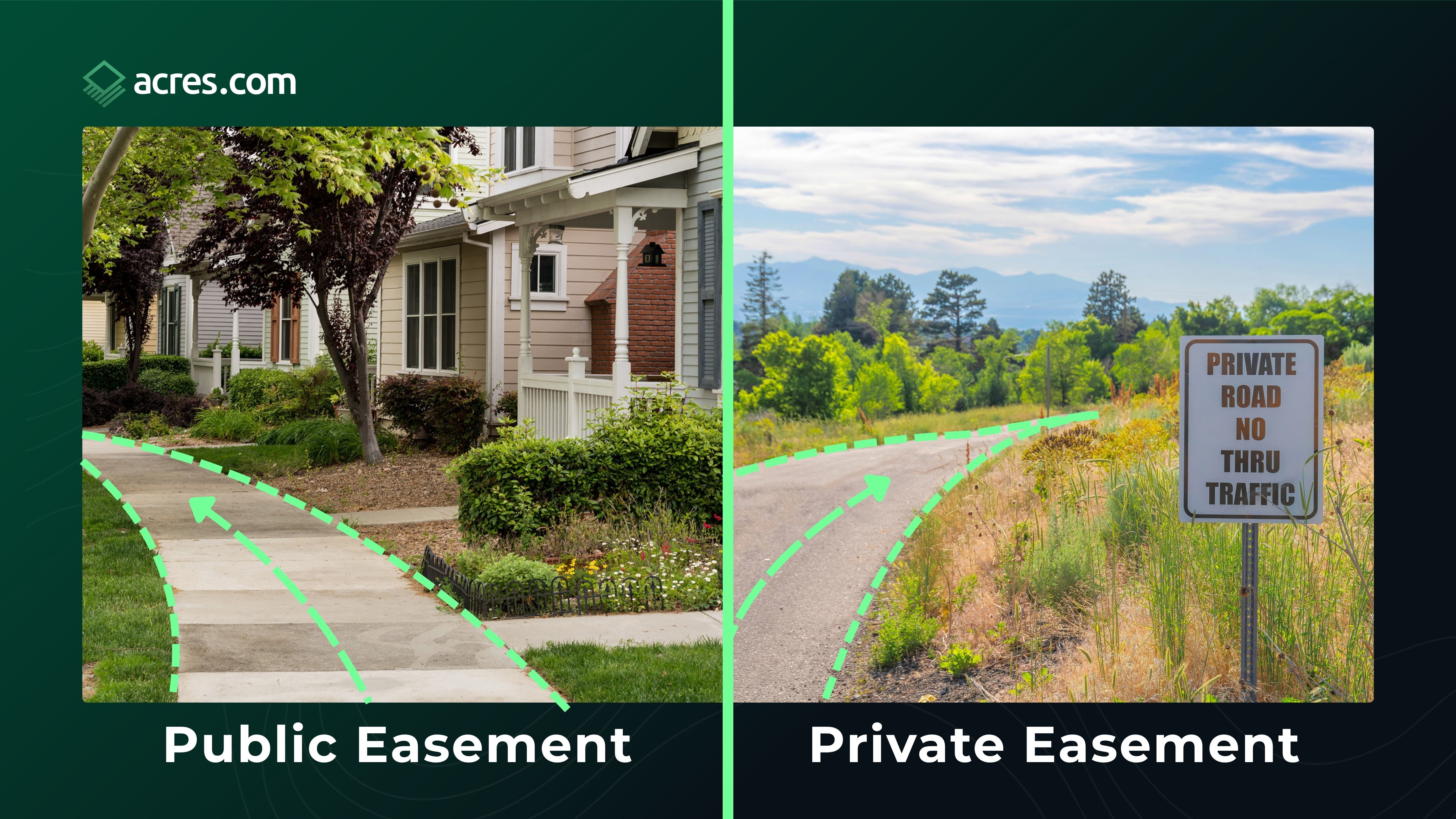 pub vs priv easement