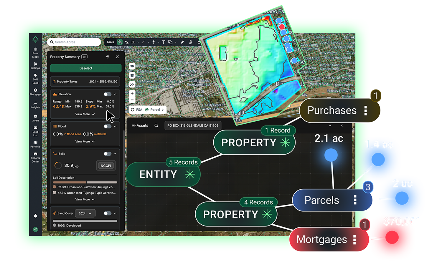 Acres Asset Intelligence graph mapping competitor retail land purchases through entities and parcels for expansion site selection Acres Asset Intelligence graph mapping competitor retail land purchases through entities and parcels for expansion site selection