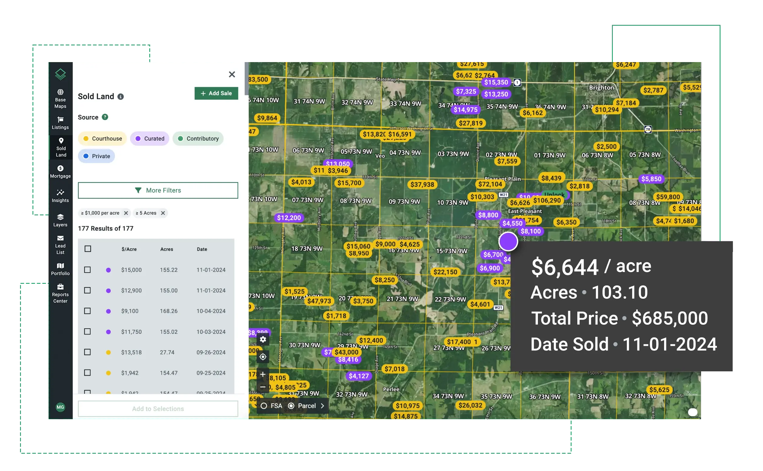 Acres sold land map with price-per-acre transaction detail showing comparable sales data for land investment risk analysis