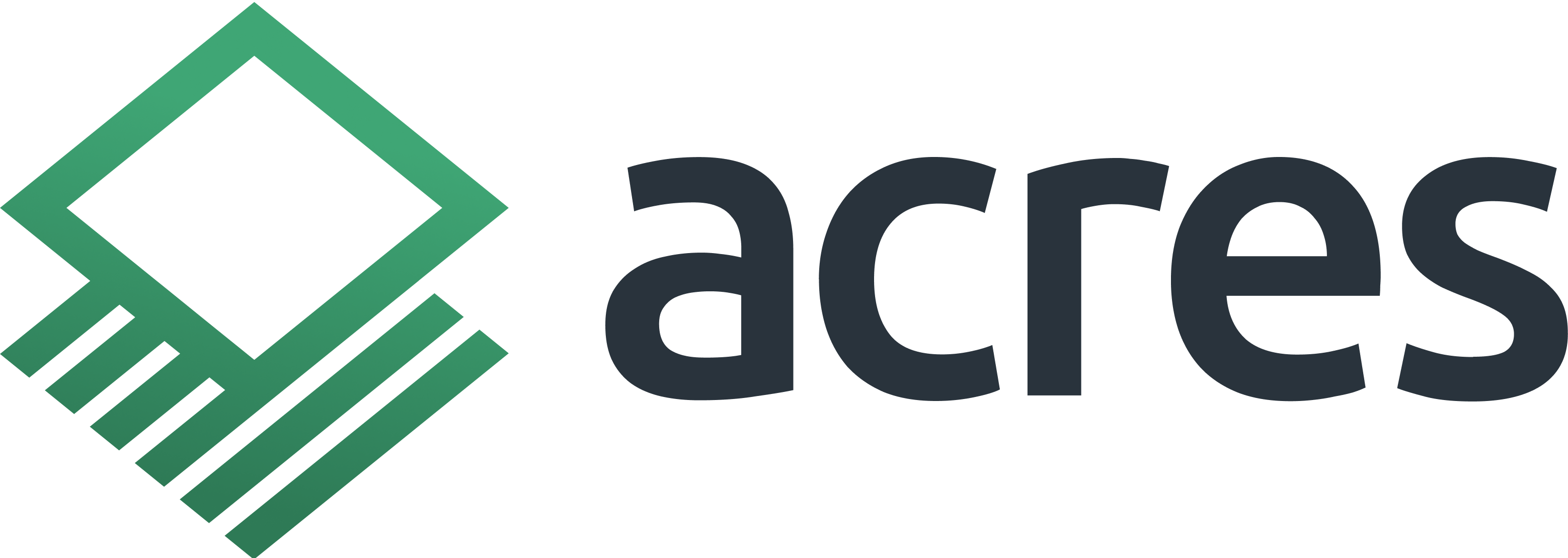 Easy mapping create shareable custom maps acres